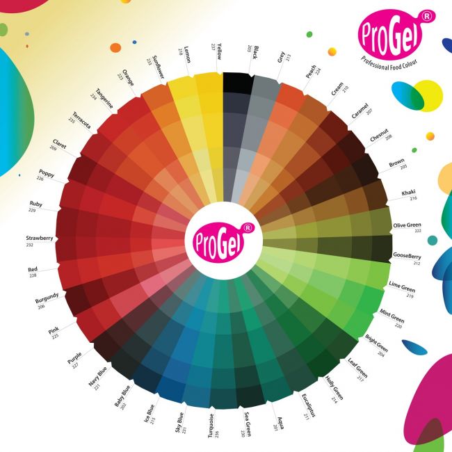Colorant gel concentré ProGel bleu bébé Rainbow Dust