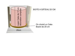 schema choix semelle support layer cake-Perle Dorée